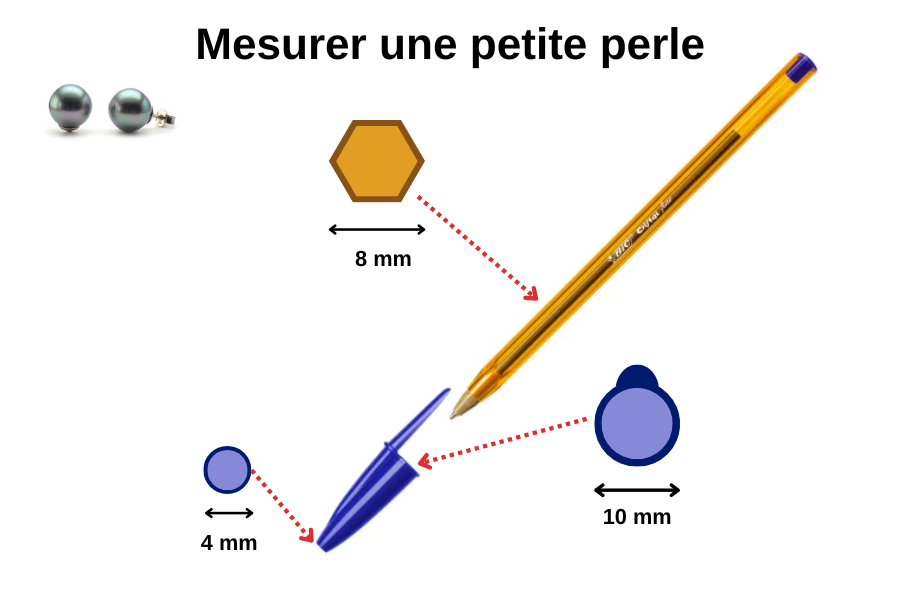 Comment mesurer une petite perle